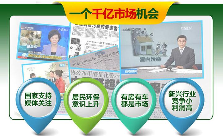 為什么除甲醛加盟項目現(xiàn)在這么火爆？