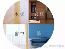 甲醛的危害與清除方法，您知道多少