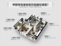 認真做好除甲醛，甲醛就沒有那么可怕
