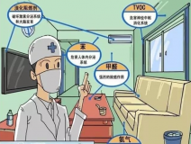 裝修后甲醛治理能靠通風嗎？專家建議不要